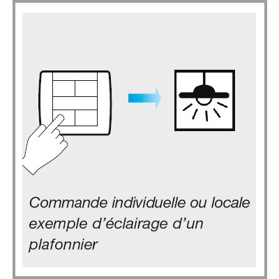 Cliquez pour fermer