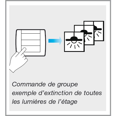 Cliquez pour fermer