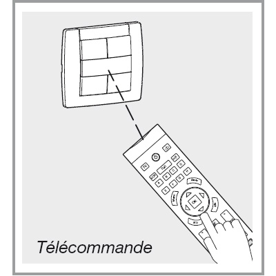 Cliquez pour fermer