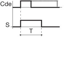 Circuit Drawing Calibreur d'impulsion