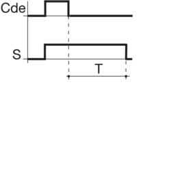 Circuit Drawing Retardé au déclenchement