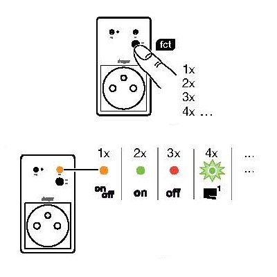 Klik om te sluiten Klik om te sluiten