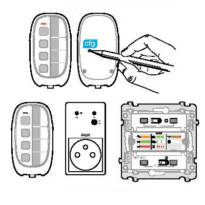 Klik om te sluiten Klik om te sluiten